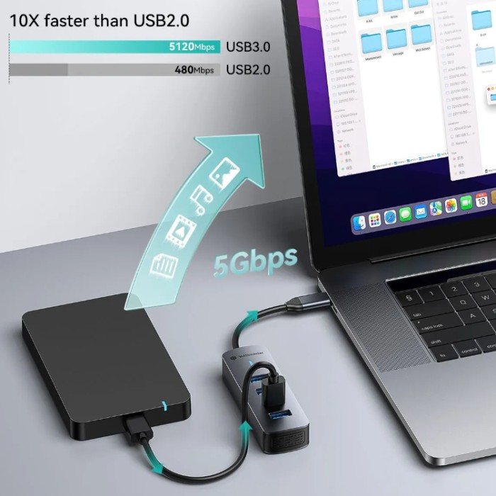 Yottamaster PH4U-C3 USB-C HUB 4-in-1 (4*USB 3.0) Адаптер