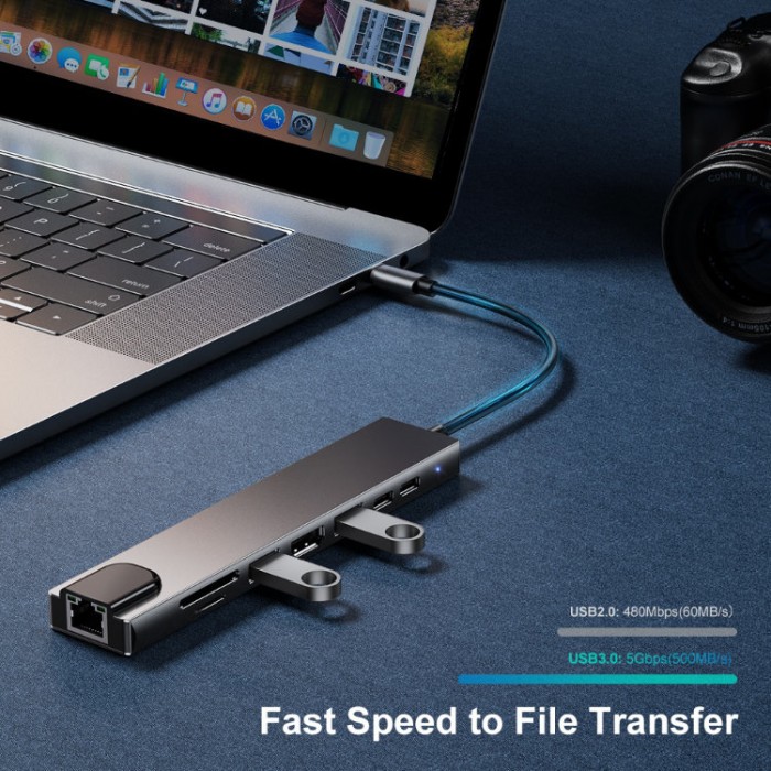 Easyidea USB-C HUB 8-in-1 (HDMI, USB 3.0, USB 2.0, PD, USB Type-C, RJ45 Ethernet, TF, SD) Адаптер