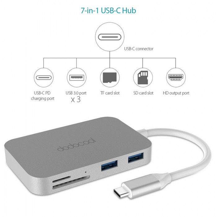 Dodocool DC30 USB-C HUB 7-in-1 (HDMI, USB, SD, TF) Адаптер