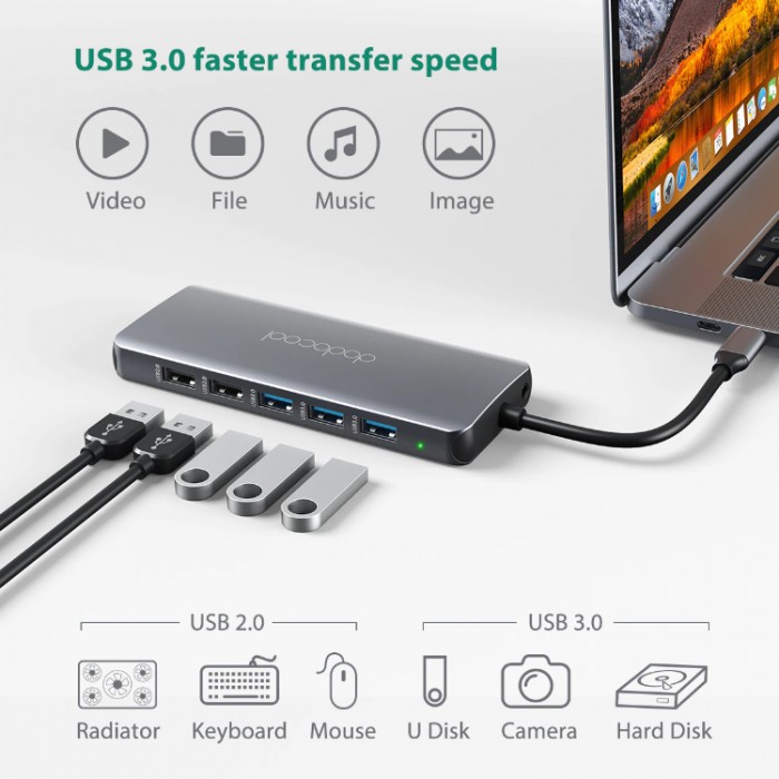 Dodocool USB-C HUB 14-in-1 (USB, HDMI, SD, TF, Ethernet, VGA, USB-C, 3,5mm jack) Адаптер