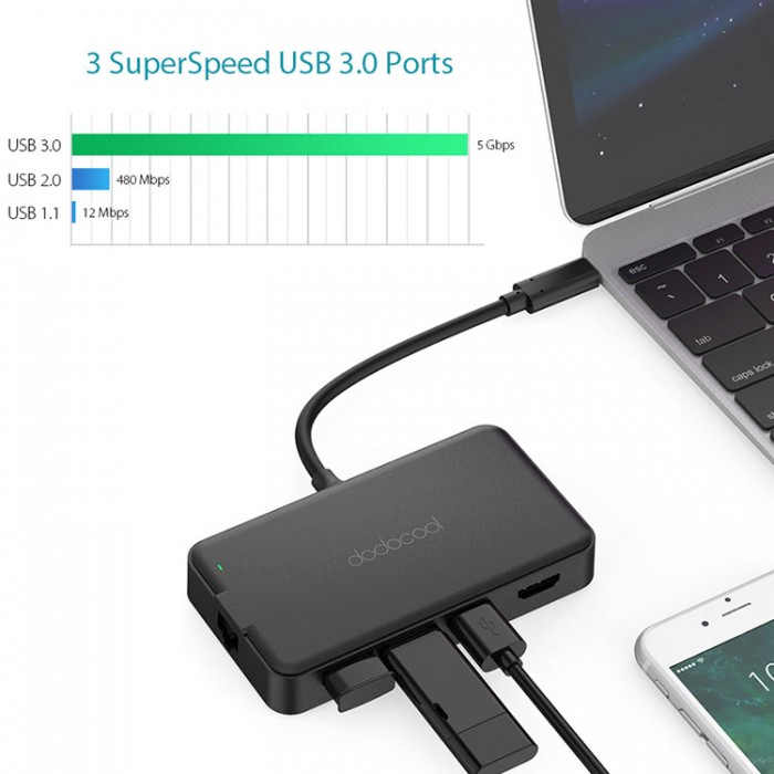 Dodocool DC35B-1 USB-C HUB 8-in-1 (USB, HDMI, Ethernet, VGA) Адаптер
