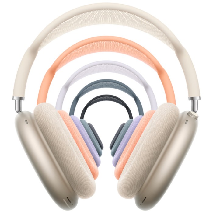 Apple AirPods Max 2 (MHWK4) (2026) Темная ночь (Midnight) Беспроводные наушники